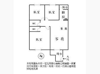 社區格局圖