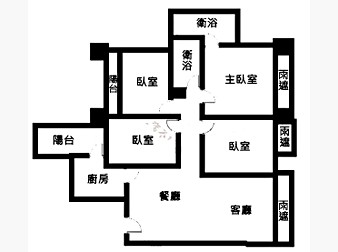 社區格局圖