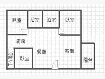 社區格局圖