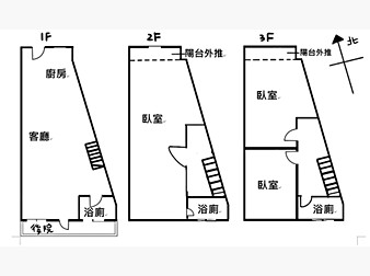 社區格局圖