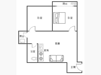 社區格局圖
