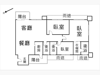 社區格局圖