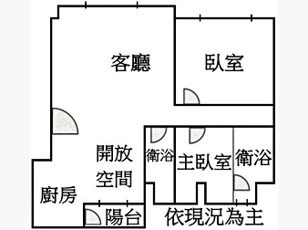 社區格局圖