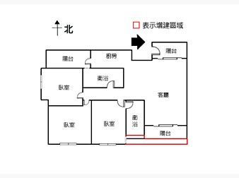 社區格局圖