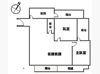 社區格局圖