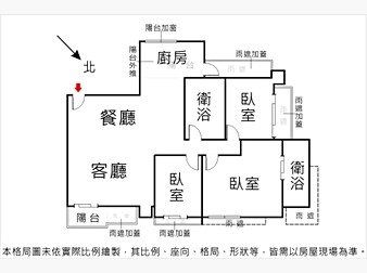 社區格局圖