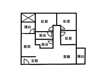 社區格局圖