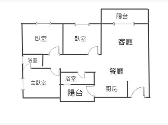 社區格局圖