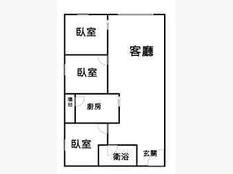 社區格局圖