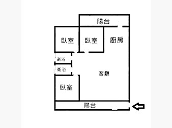 社區格局圖