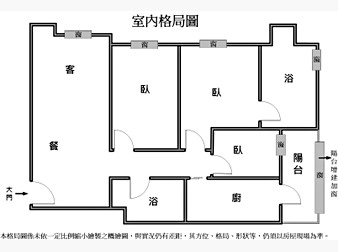 社區格局圖