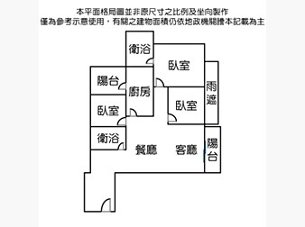 社區格局圖