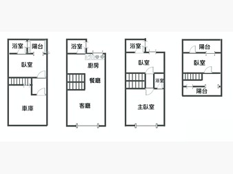 社區格局圖