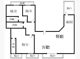 社區格局圖