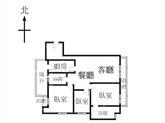 社區格局圖