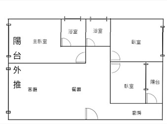 社區格局圖