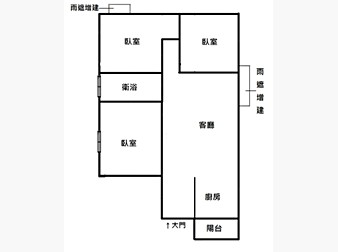 社區格局圖