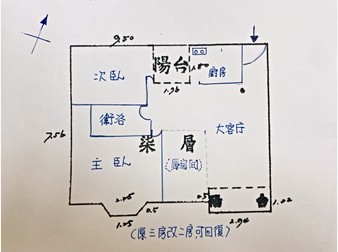 社區格局圖