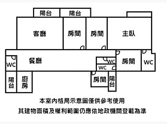 社區格局圖