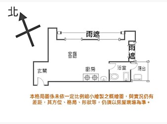 社區格局圖