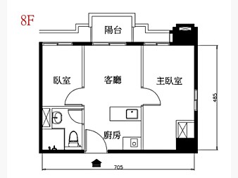 社區格局圖