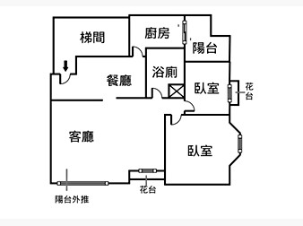 社區格局圖