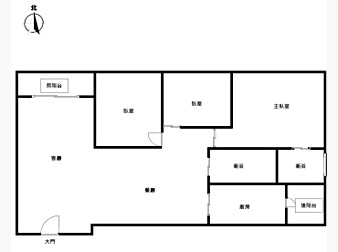 社區格局圖