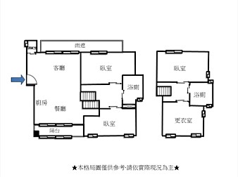 社區格局圖