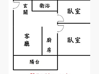 社區格局圖