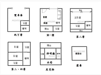 社區格局圖