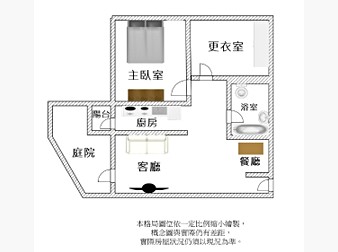 社區格局圖