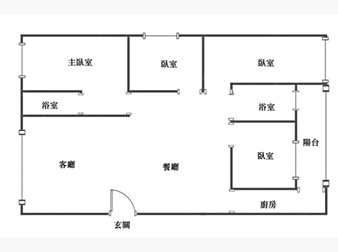 社區格局圖