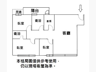 社區格局圖