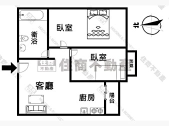 社區格局圖