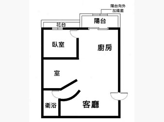 社區格局圖