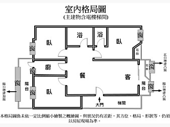 社區格局圖