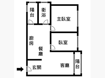 社區格局圖