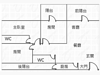 社區格局圖