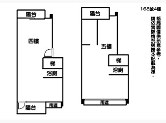 社區格局圖