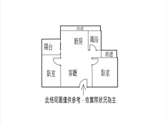 社區格局圖