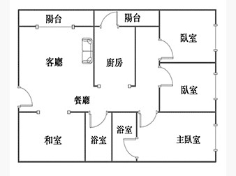 社區格局圖