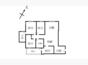 社區格局圖