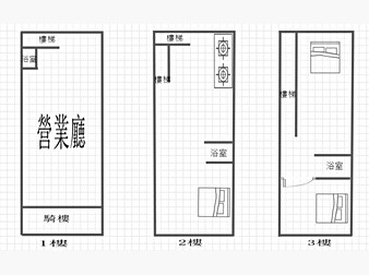 社區格局圖