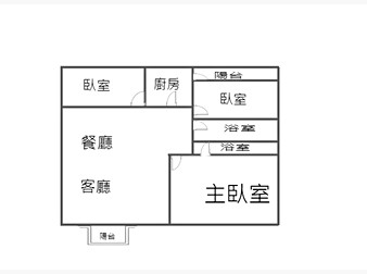 社區格局圖