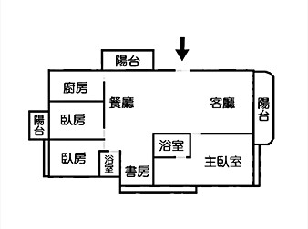 社區格局圖
