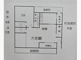 社區格局圖