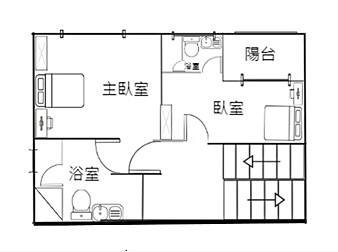 社區格局圖