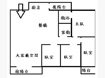 社區格局圖