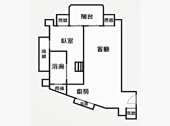 社區格局圖