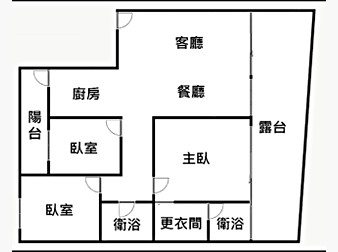 社區格局圖